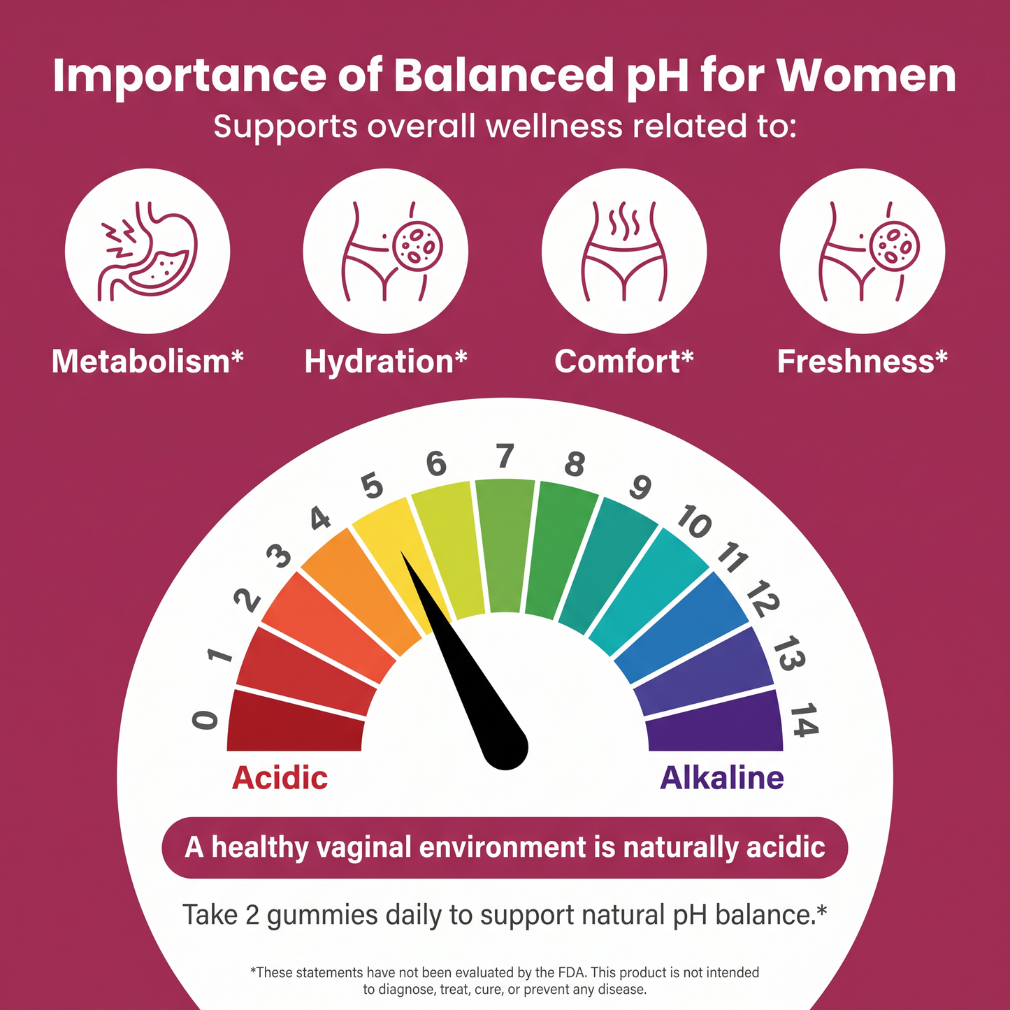 V-Balance Vaginal Probiotic Gummies