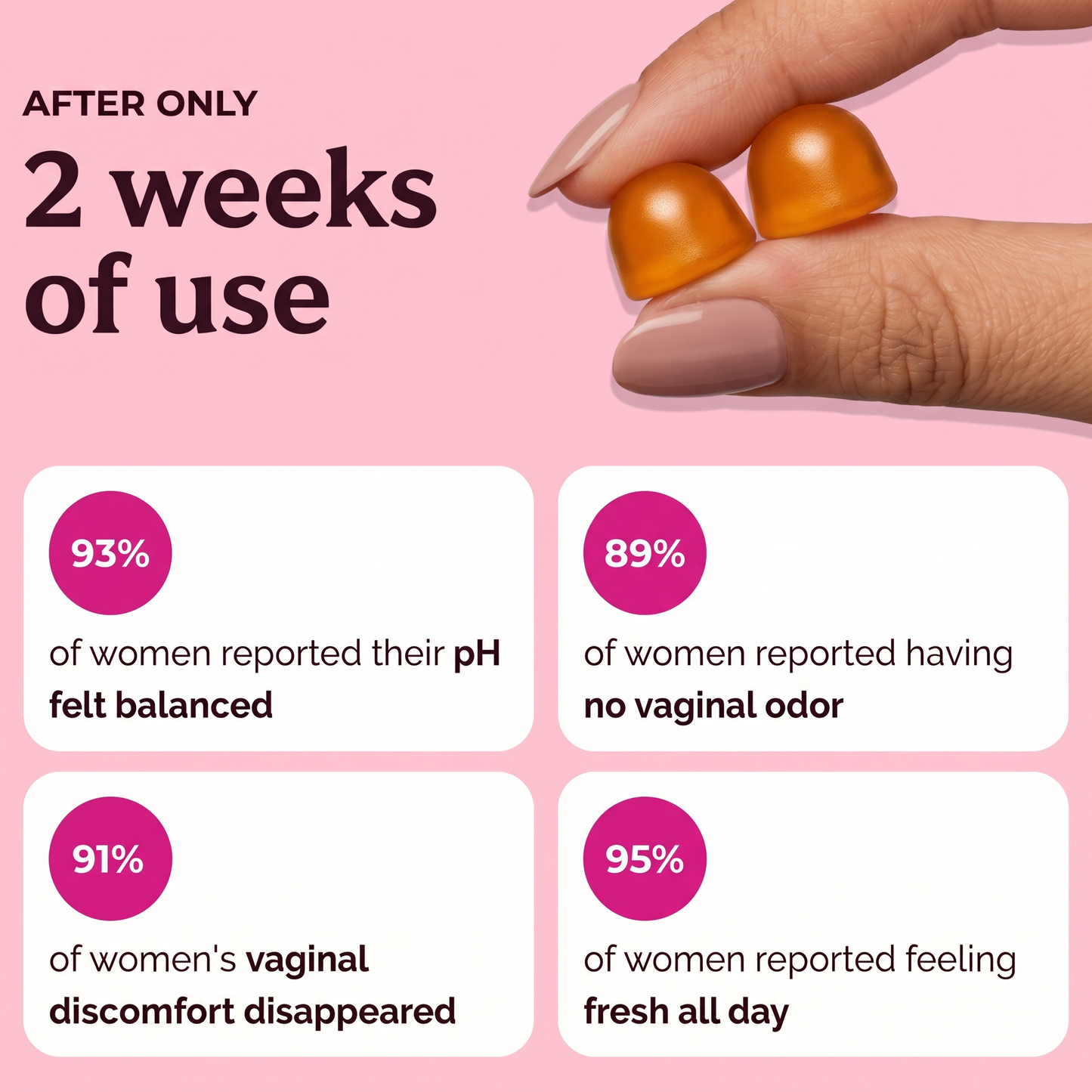 Women's Probiotic Gummies