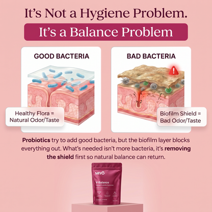 V-Balance Vaginal Probiotic Gummies