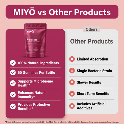 V-Balance Vaginal Probiotic Gummies