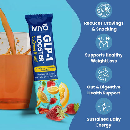 NoCrave Ritual – GLP‑1 Booster