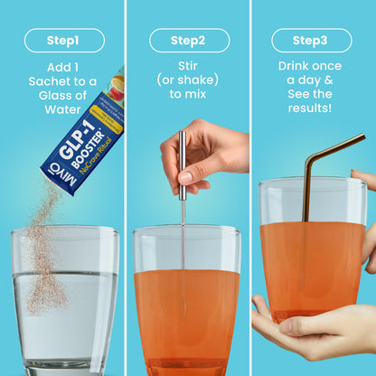 NoCrave Ritual – GLP‑1 Booster