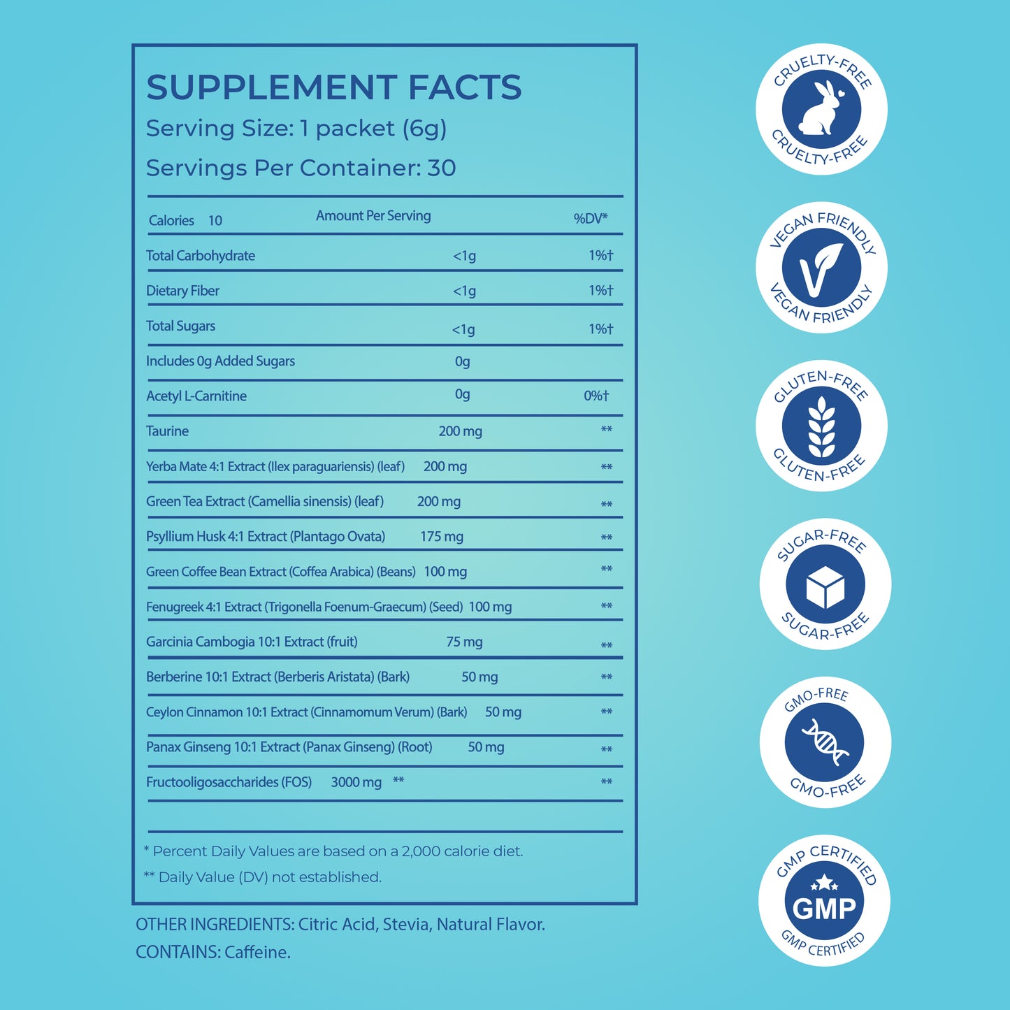 NoCrave Ritual – GLP‑1 Booster