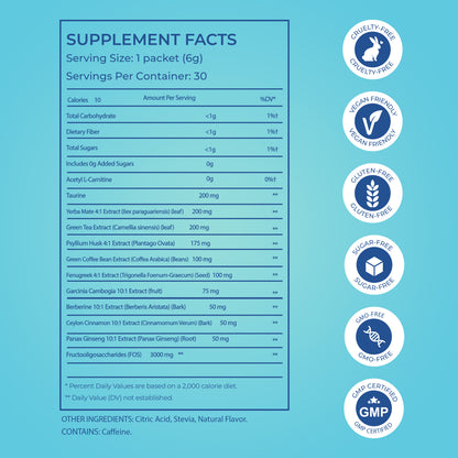 NoCrave Ritual – GLP‑1 Booster
